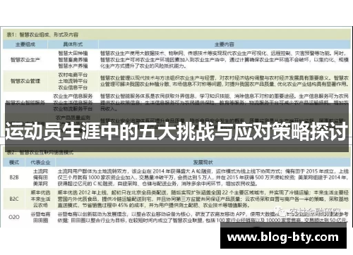 运动员生涯中的五大挑战与应对策略探讨 运动员生涯中的五大挑战与应对策略探讨