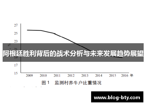 阿根廷胜利背后的战术分析与未来发展趋势展望